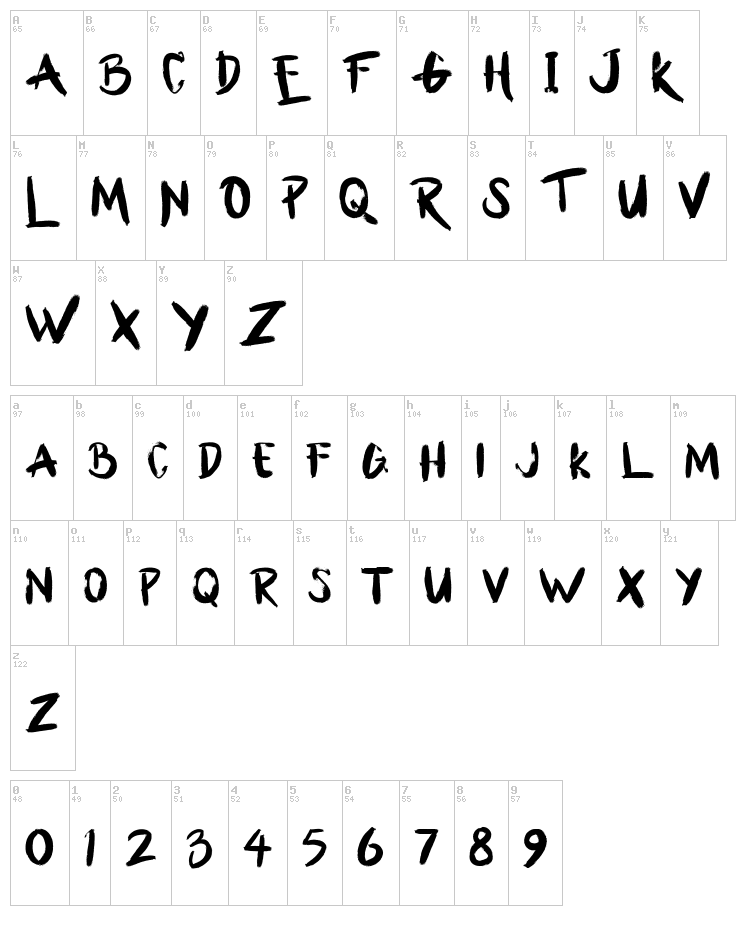 Bllody Rainan font map